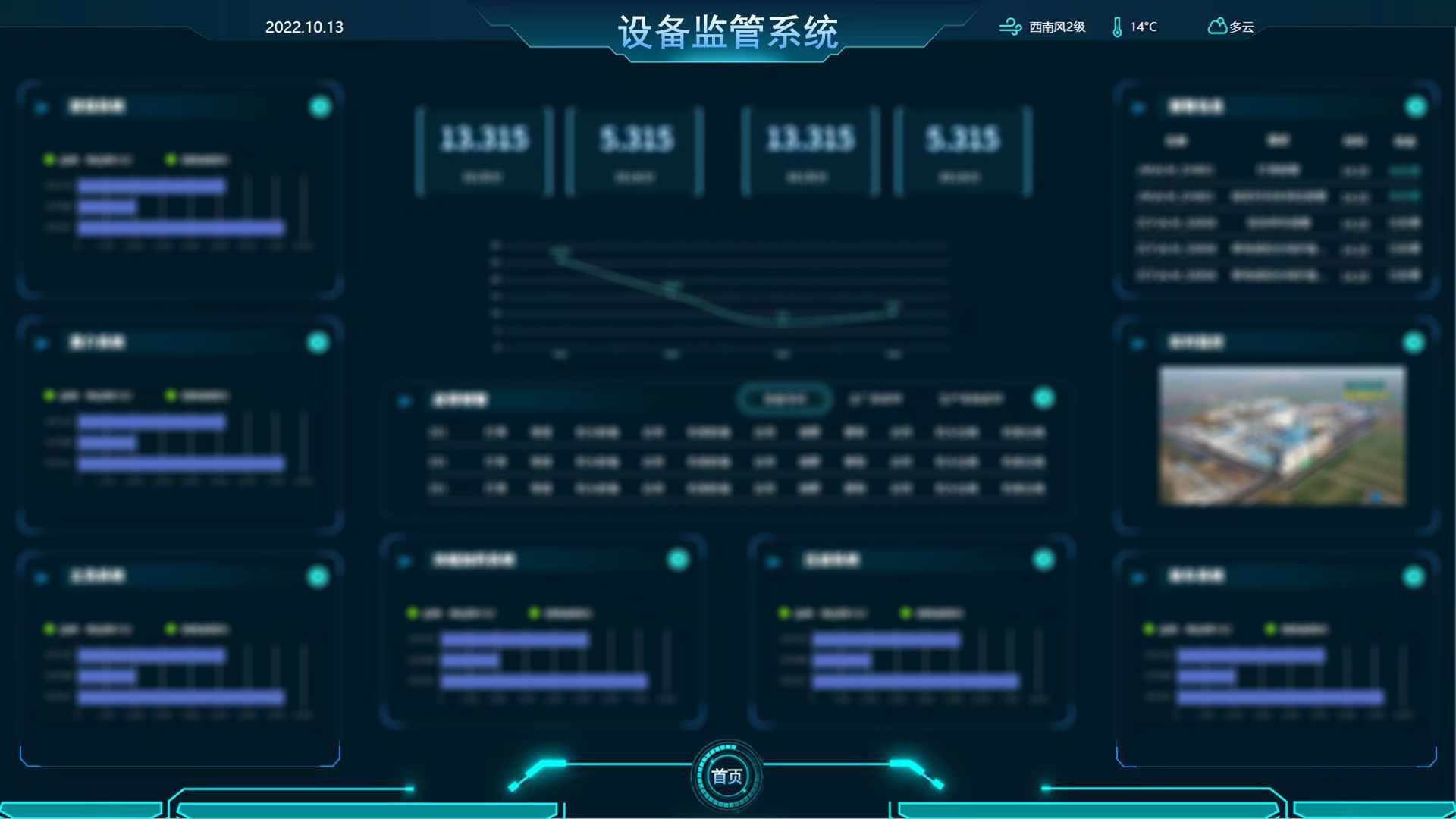 一体化管控平台