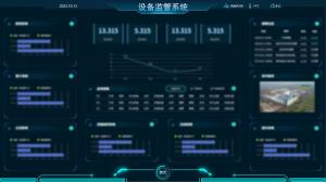 一体化管控平台